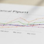 Volume em FIIs sobe; TRXF11 lidera negociações em fevereiro