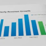 IFIX avança 0,2% e fecha aos 3.890,89 pontos; JSRE11 lidera