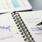 IFIX cai 0,06% e emenda quinta queda seguida na semana