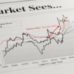 VVMR11 informa rescisão antecipada de contrato por inquilino; FII cobrará direitos previstos